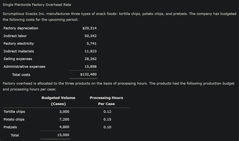 Solved Single Plantwide Factory Overhead Rate Scrumptious Chegg