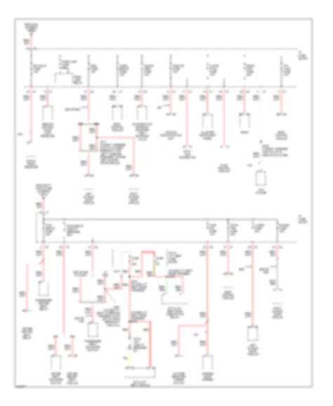 All Wiring Diagrams For Chevrolet Uplander 2005 Model Wiring Diagrams For Cars