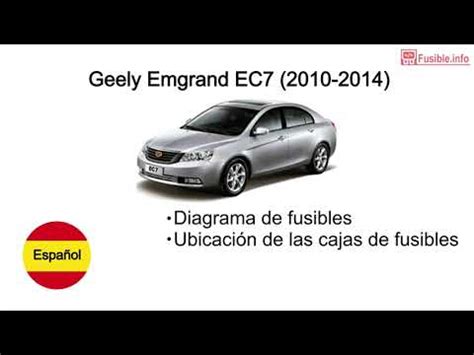 ᐅ Diagrama de fusibles Geely GC7 en español