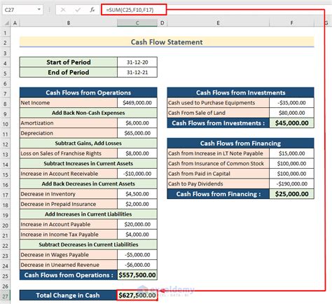 Stunning Tips About Cash Flow Statement Format Excel - Pushice