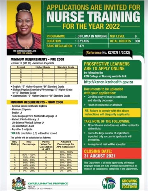 KZN College Of Nursing Online Application 2022 | www.kzncn.kznhealth.gov.za