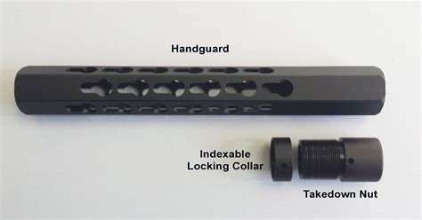 NEW: Marlin Papoose KeyMod Handguard & Accessory Mount