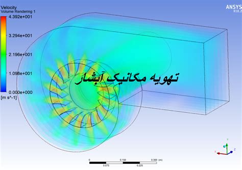 شبیه سازی فن سانتریفیوژ تهویه مکانیک آبشار