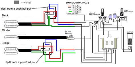 Ibanez Wiring Diagram 5 Way Switch Hsh Wiring Today