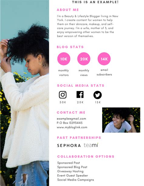 Why Having A Media Kit Is Important For Influencers Naturally Madisen