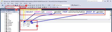 Sql Group By Clause Group By Clause In Sql