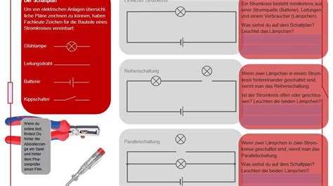 Interaktives Arbeitsblatt Der Stromkreis Energie Macht Schule