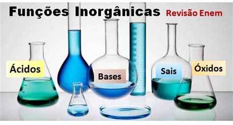 Funções Inorgânicas Aprenda No Resumo De Química Enem