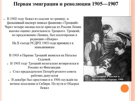 Лев Давидович Троцкий - презентация онлайн