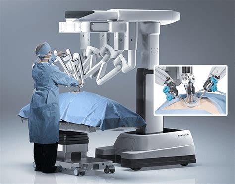 Robotic Hysterectomy Braden Richmond Md Obstetrician And Gynecologist