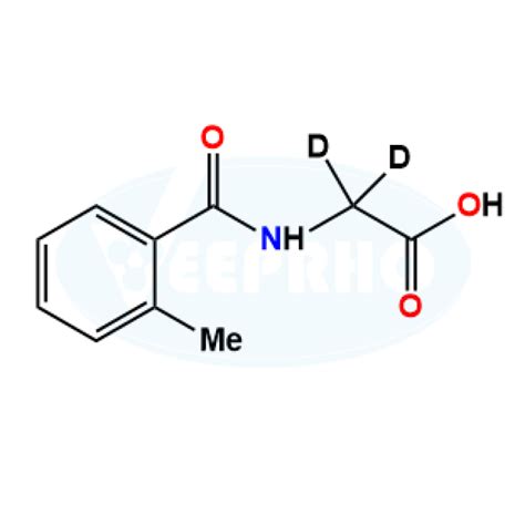 methyl hippuric acid  cas    veeprho