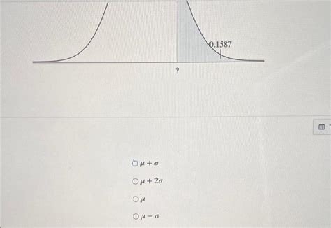 Solved The Diagram Below Is An Illustration Of The Empirical Chegg