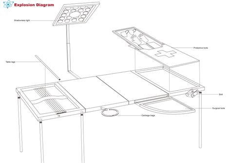 Integrative Operating Table By Rong Wei Yuchun Liu International