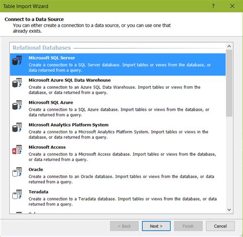 Create Tabular Model In SSAS 2016 Carl De Souza