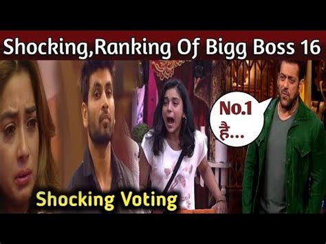 Bigg Boss 16 Live Today Full Episode Shocking Ranking Of Bigg Boss