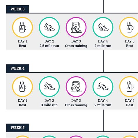 Printable 10k Training Schedule Program For Beginner And Intermediate Runners Simple 10k Running