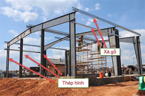 Cách đọc thông số thép hình GIÁ THÉP 24H