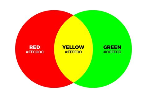 What Color Does Red and Green Make When Mixed Together? – CreativeBooster