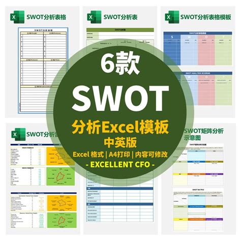 SWOT Analysis Excel Template Tool Kit Analysis Radar Scoring Table ...