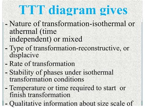 TTT DIAGRAM