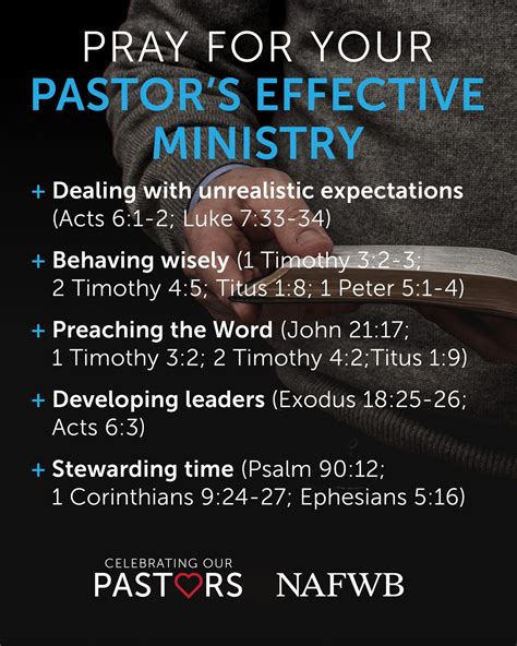 Pastor Appreciation Month Artofit