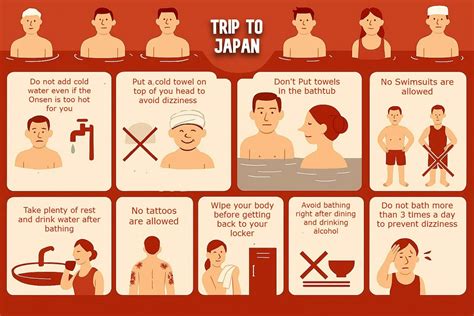 How to Behave in Japan: A Guide to Local Etiquette - Trip To Japan