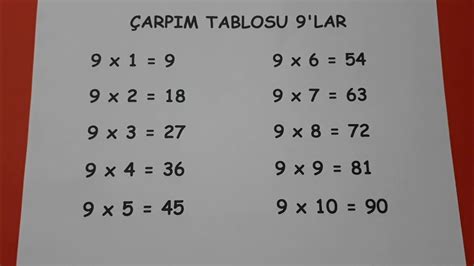 Çarpım tablosu 9 lar ezberleme çalışması Bulbulogretmen matematik