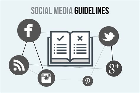 Social Media Guidelines Strategien And Checklisten