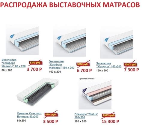 Распродажа матрасов с выставки. В наличии по 1шт. Подробности по ...