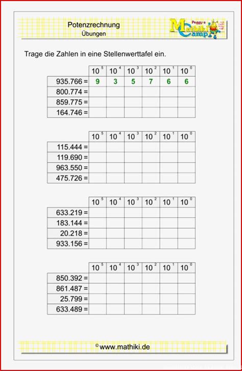 Zehnerpotenzen In Stellenwerttafel Klasse Mathiki Kostenlose