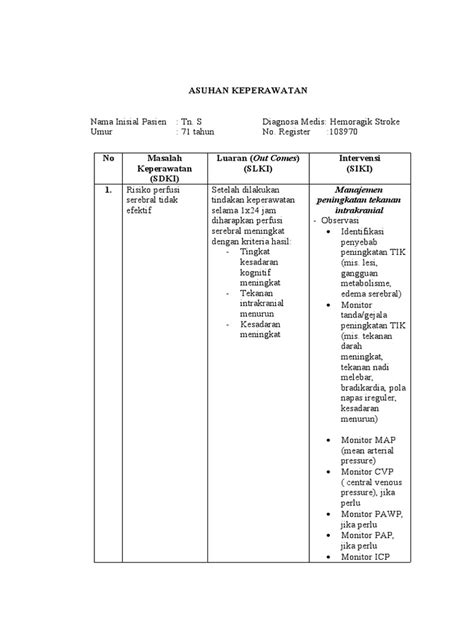 Asuhan Keperawatan: Manajemen Peningkatan Tekanan Intrakranial | PDF