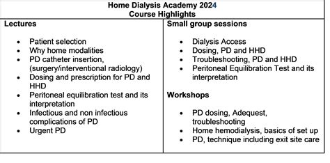 Home Dialysis Academy - Nephrology