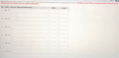 Solved Exercise Video The Trial Balance For Tamarisk Chegg