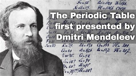 Dmitri Mendeleev First Periodic Table