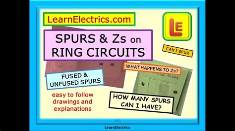 SPURS AND ZS ON RING CIRCUITS CAN I SPUR HOW MANY SPURS DOES ZS