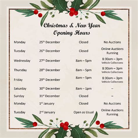 Christmas New Year Opening Times