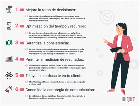 Planes De Marketing Completos Para Inspirarte En Tu Estrategia