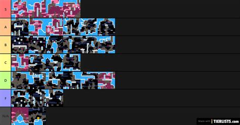 Celeste Classic Levels - Ranked by Opinion Tier List - TierLists.com