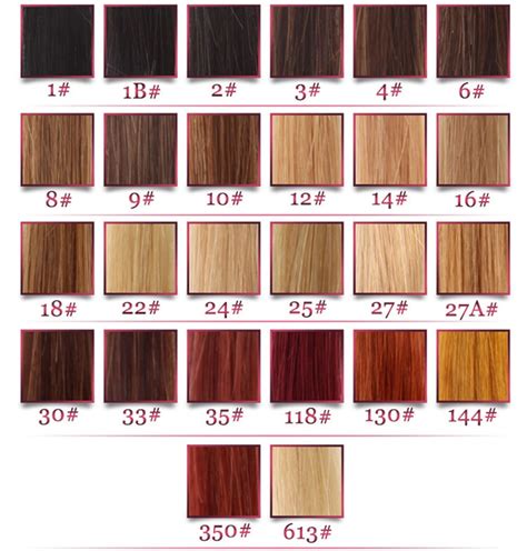 Hair Color Chart