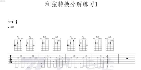 吉他入门需要学多久？ 知乎