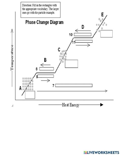 Phase Change Worksheet KEY | PDF | Phase (Matter) | Freezing - Worksheets Library