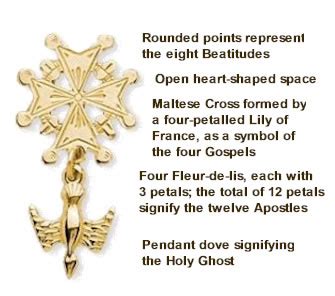 Huguenot Cross