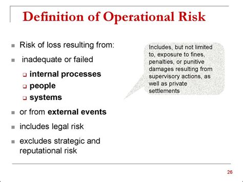 Operational Risk Management Sampletemplates