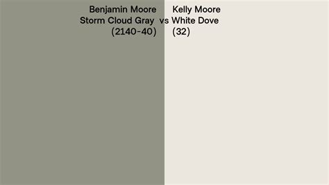 Benjamin Moore Storm Cloud Gray Vs Kelly Moore White Dove