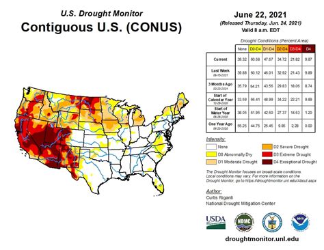 11 Us States Are Currently Experiencing Historic Levels Of Extreme