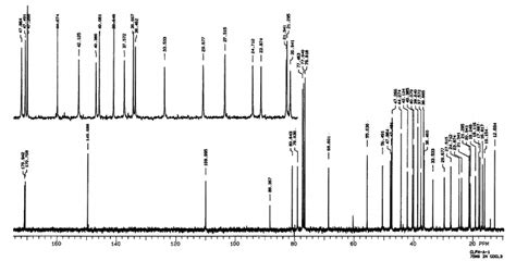 Figure S4 13 C Nmr Spectrum Of 1a Download Scientific Diagram