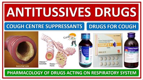 Antitussives Drugs Cough Centre Suppressants Pharmacology Of Drugs Acting On Respiratory