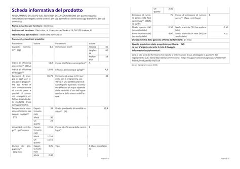 Electrolux Perfectcare Lavatrice A Carica Frontale Kg Ew F S