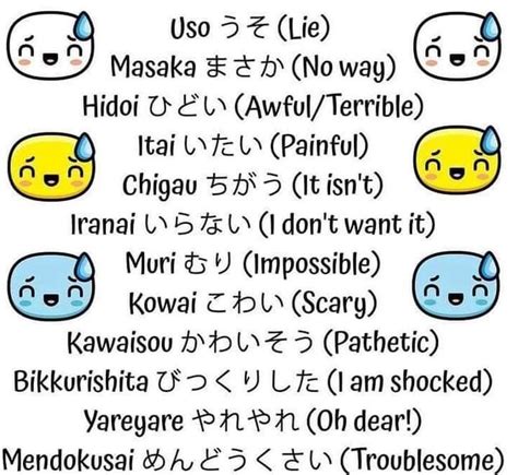 Pin Di Justadeadperson Su Japan Lingua Giapponese Parole Giapponesi