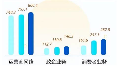 中兴通讯的启示 华商韬略 聚焦标杆与热点，解读趋势与韬略